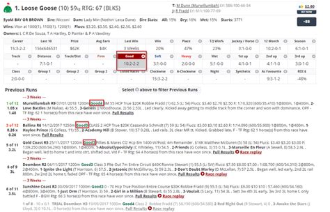 racenet free from guide.
